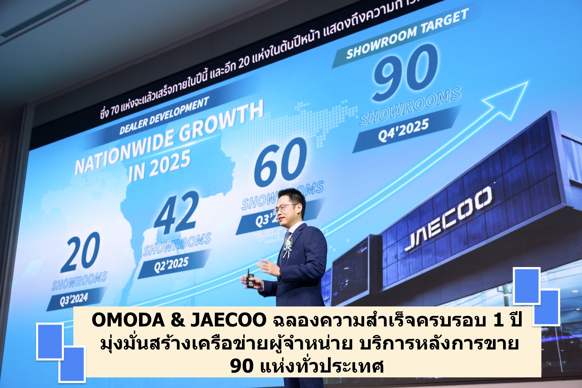 OMODA & JAECOO ฉลองความสำเร็จครบรอบ 1 ปี มุ่งมั่นสร้าง เครือข่ายผู้จำหน่าย บริการหลังการขาย 90 แห่งทั่วประเทศ